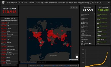 Más de 710 mil personas infectadas por COVID-19 en el mundo: OMS