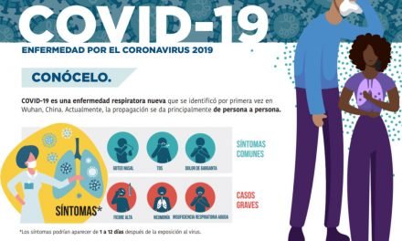 Síntomas del COVID-19: Lo que usted debe saber y cuándo pedir ayuda