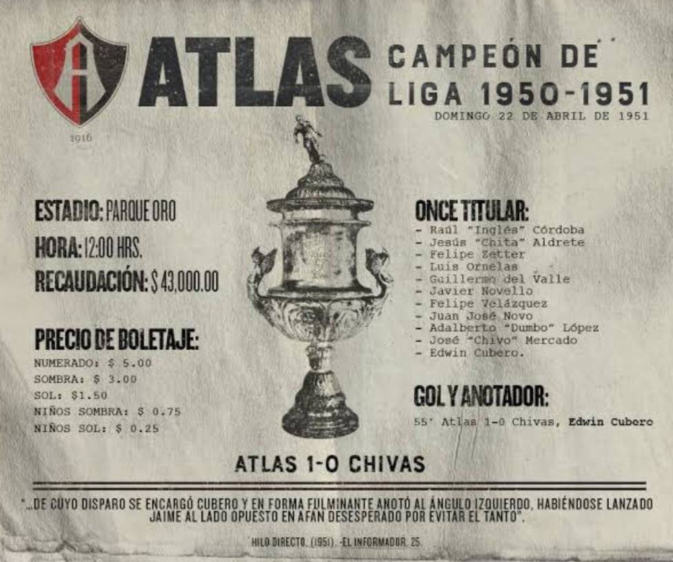 Atlas se corona campeón del fútbol mexicano después de 70 años de ...