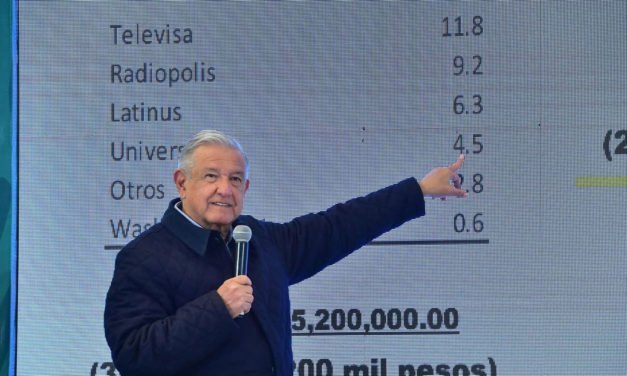 “Gana más que yo”: López Obrador publica el supuesto salario del periodista Loret de Mola