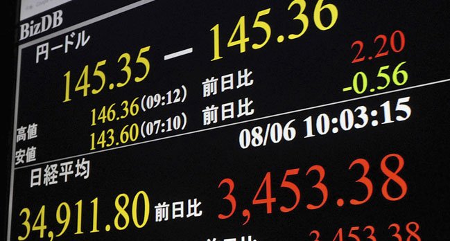 El índice Nikkei japonés abre con una subida histórica tras un desplome récord