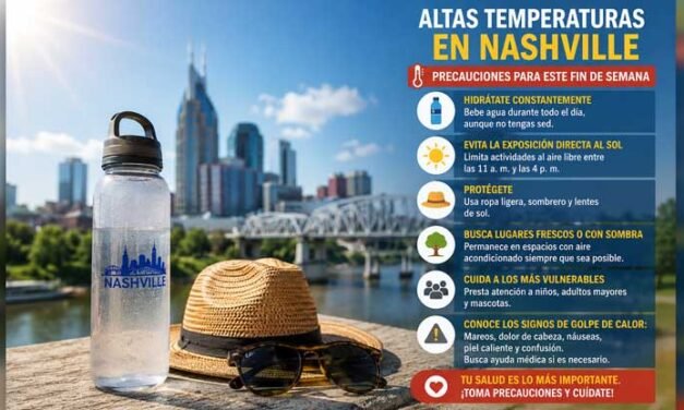<strong>El calor peligroso continúa este fin de semana. &nbsp;</strong>